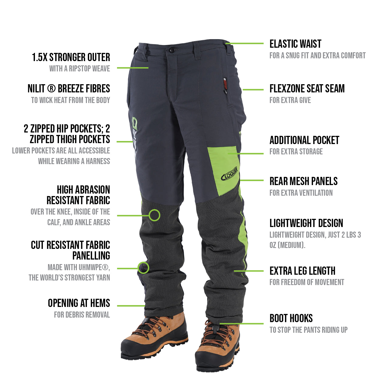CLOGGER Zero Gen2 Light and Cool Men's Chainsaw Pants - Grey/Green