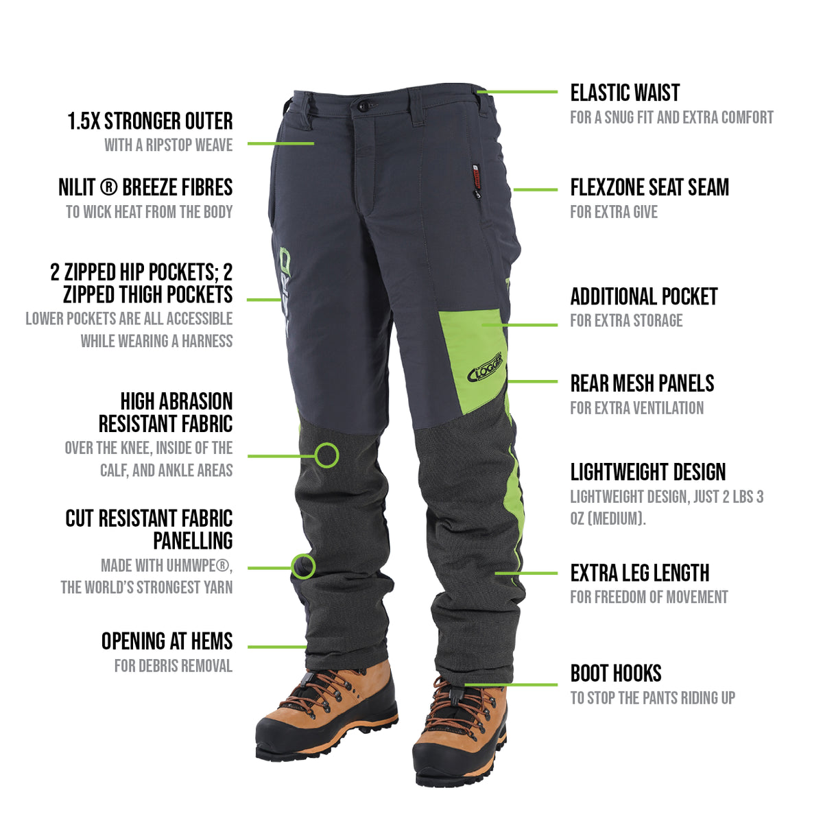 CLOGGER Zero Gen2 Light and Cool Men's Chainsaw Pants - Grey/Green